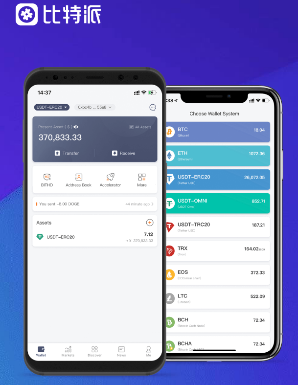 iost